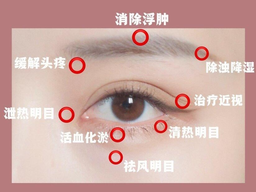 消除黑眼圈的攻略，練出少女星星眼