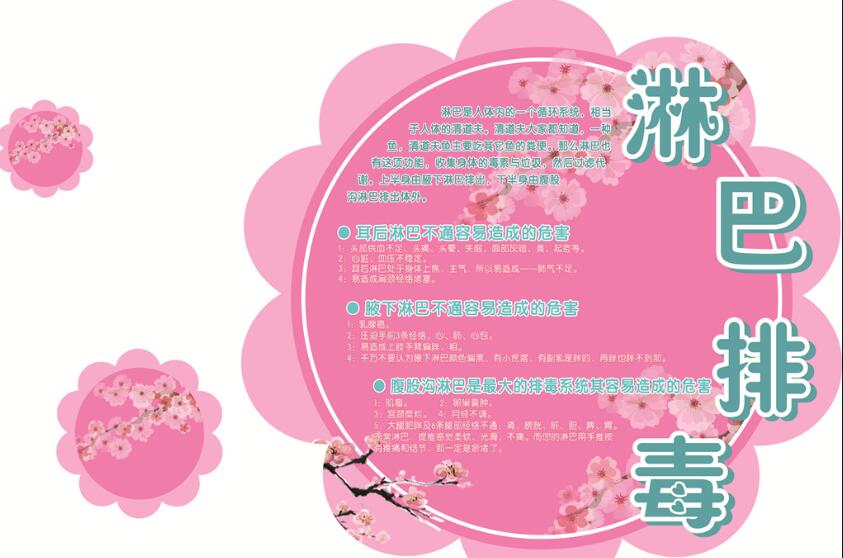 淋巴排毒話術(shù)怎么說？南寧美容培訓(xùn)學(xué)校分享