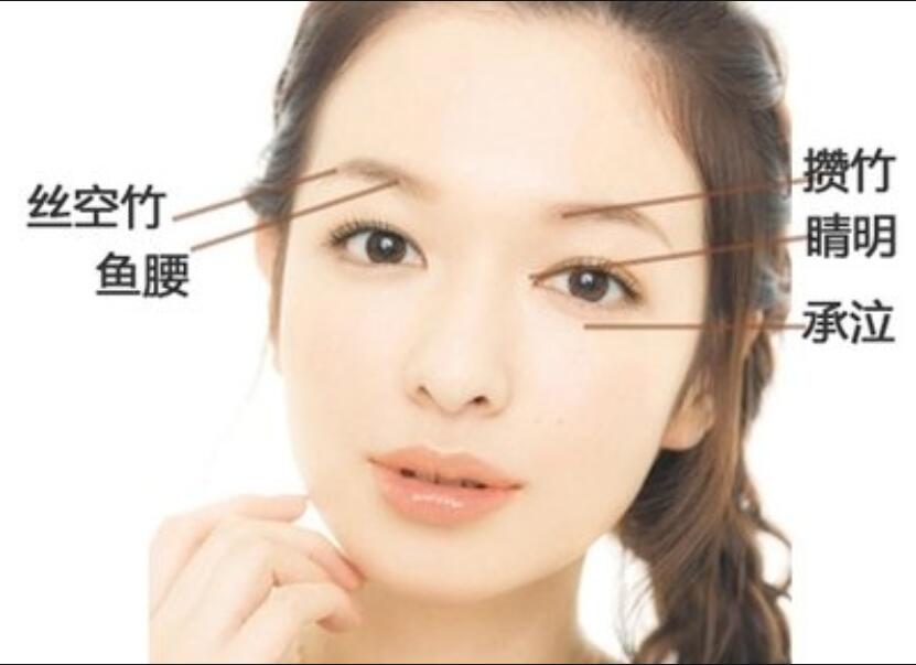 眼部按摩美容手法，南寧美容學(xué)?，F(xiàn)場教學(xué)