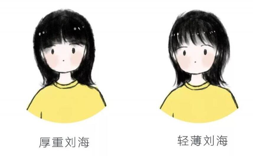 臉大？寬額頭？這些發(fā)型試一試