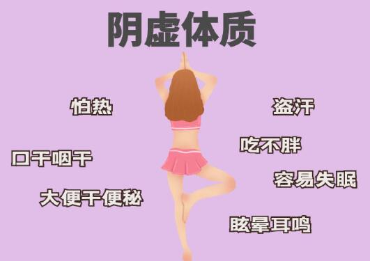 南寧美容學校：九大體質(zhì)養(yǎng)生法