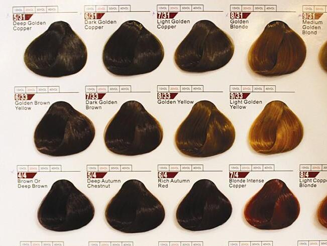 怎樣才能學(xué)會(huì)美發(fā)色彩調(diào)配？快來和南寧口碑好的學(xué)校學(xué)習(xí)