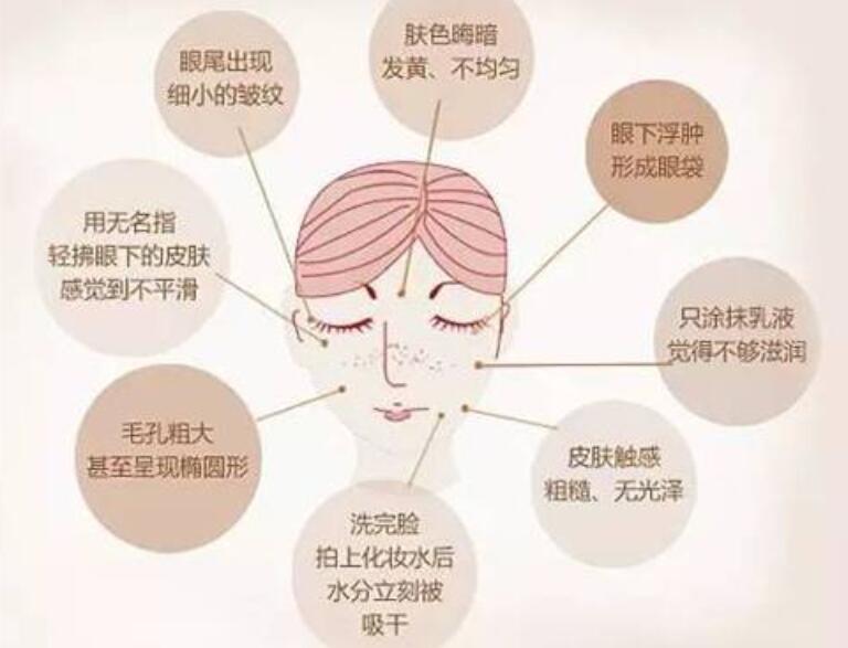 抗衰小技巧，快來和廣西專業(yè)美容學(xué)校學(xué)