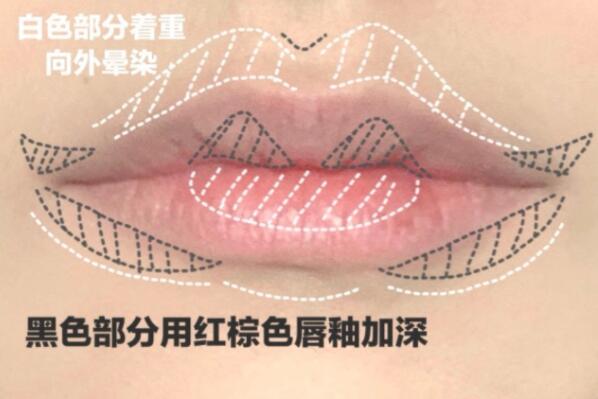 “花瓣唇”教程，廣西專業(yè)彩妝學校5步教會你