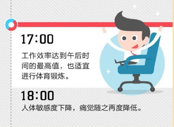 如何進(jìn)行24小時(shí)美容養(yǎng)生？廣西美容養(yǎng)生培學(xué)校有絕招