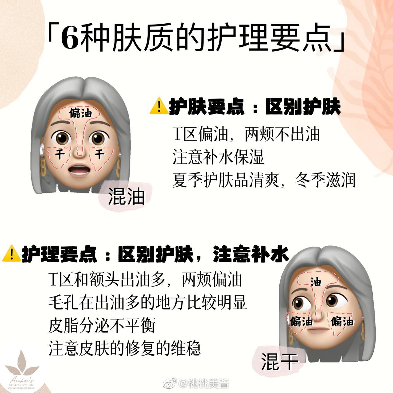 6種膚質(zhì)的護(hù)理要點(diǎn)，廣西美容護(hù)膚培訓(xùn)機(jī)構(gòu)分享