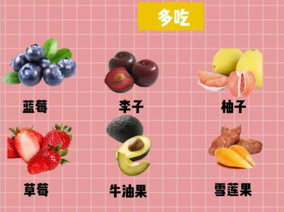 專業(yè)全面的“戒糖食譜”，廣西美容護(hù)膚分享