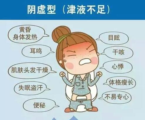 什么是陰虛？來南寧美容養(yǎng)生培訓(xùn)班學(xué)習(xí)