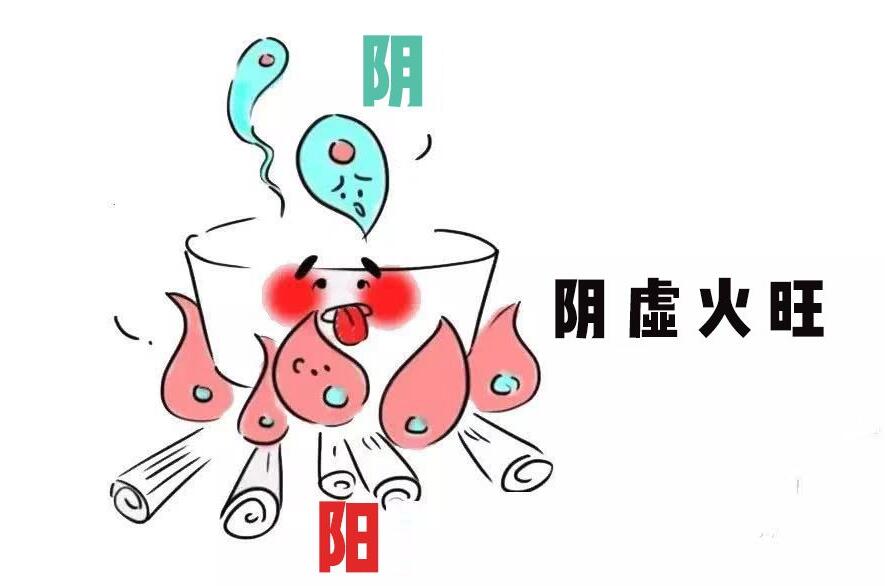 陰虛的癥狀有哪些？廣西美容養(yǎng)生培訓(xùn)