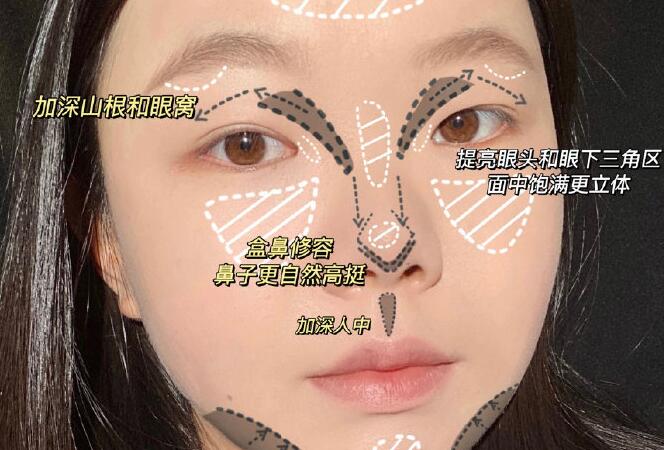 不同臉型修容教程，廣西彩妝師學(xué)習(xí)分享