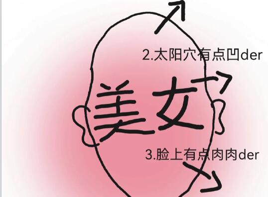 高顱頂剪裁教程，廣西學(xué)女發(fā)剪裁教學(xué)內(nèi)容