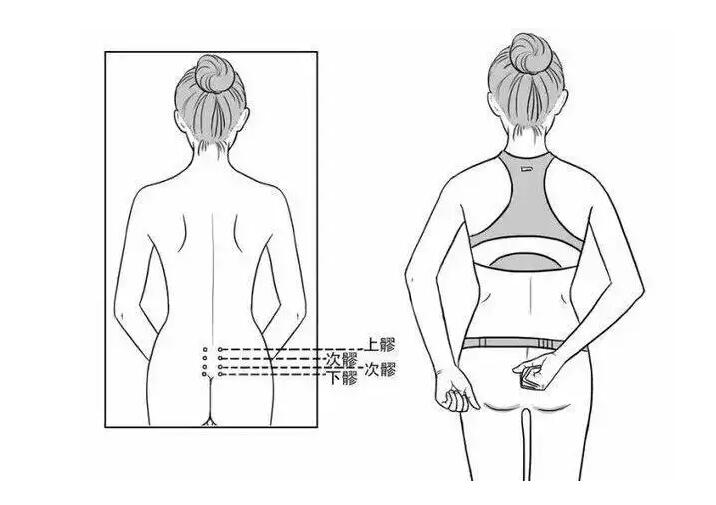 八髎要怎么暢通?廣西中醫(yī)美容養(yǎng)生知識(shí)分享