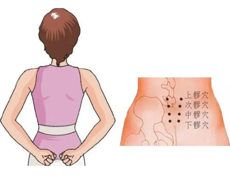 八髎護(hù)理的重要性，廣西美容中醫(yī)養(yǎng)生學(xué)校為你講解