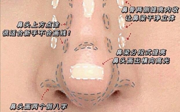 盒型鼻的修容教程，南寧彩妝基礎(chǔ)學(xué)校培訓(xùn)