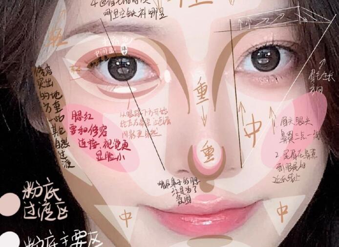 化妝新手速成教程，南寧學(xué)化妝基礎(chǔ)