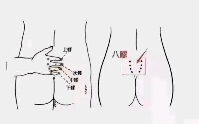 疏通八髎注意事項(xiàng)，南寧中醫(yī)美容學(xué)校培訓(xùn)內(nèi)容