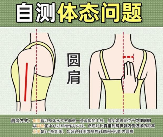 你真的是駝背嗎？廣西美容美體學(xué)校教你自測(cè)