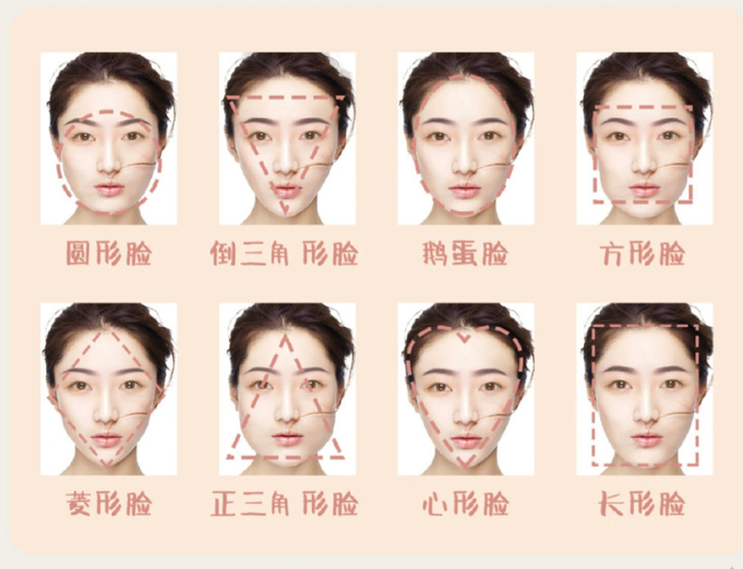 臉型與眉型的搭配方法，南寧眉眼唇紋繡學(xué)校手把手教學(xué)