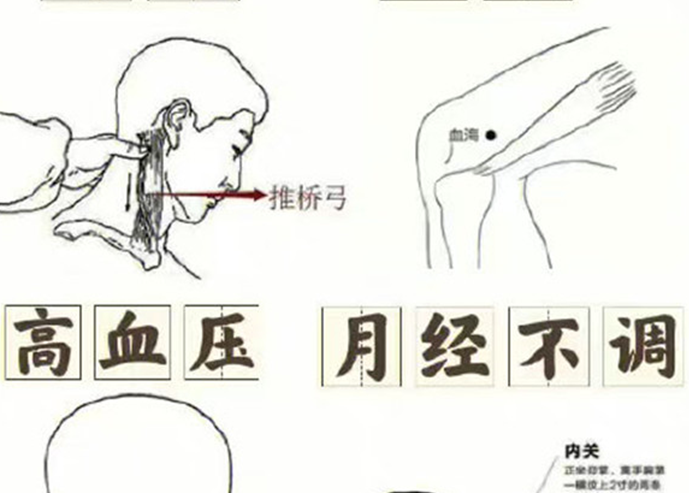 家庭版九大實(shí)用穴位，日常美容養(yǎng)生