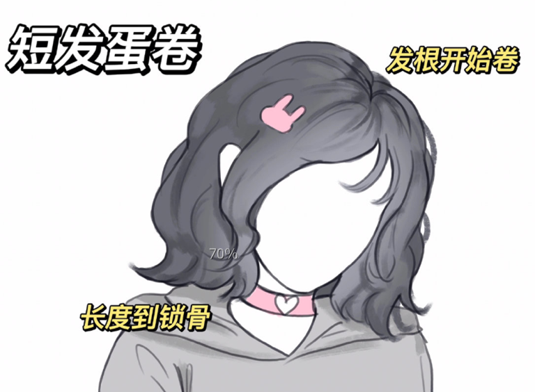 合方圓臉妹紙的發(fā)型，南寧美發(fā)學(xué)校排行榜前十推薦