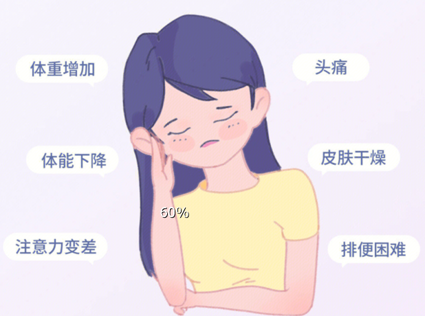 如何檢測(cè)你的身體是否缺水？廣西學(xué)美容專業(yè)