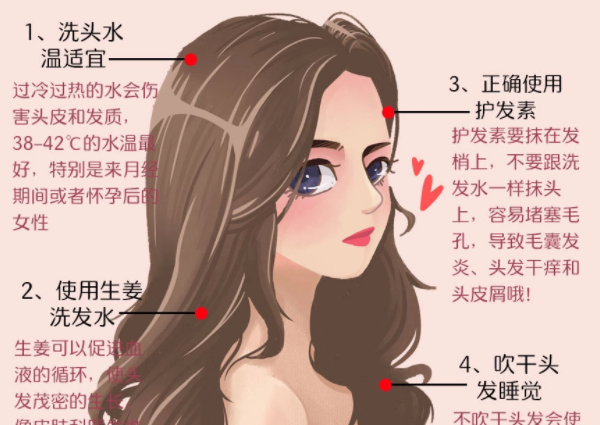 發(fā)量暴增攻略，南寧學(xué)美發(fā)護發(fā)分享