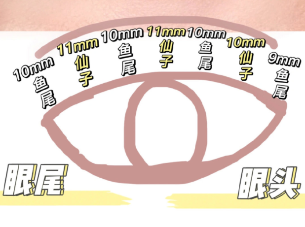 南寧化妝學(xué)習(xí)、南寧培訓(xùn)化妝基礎(chǔ)