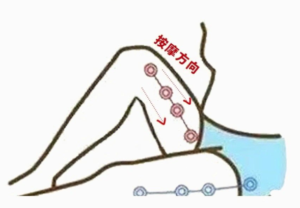 足底按摩的好處，南寧美容正規(guī)學(xué)校教你怎么做