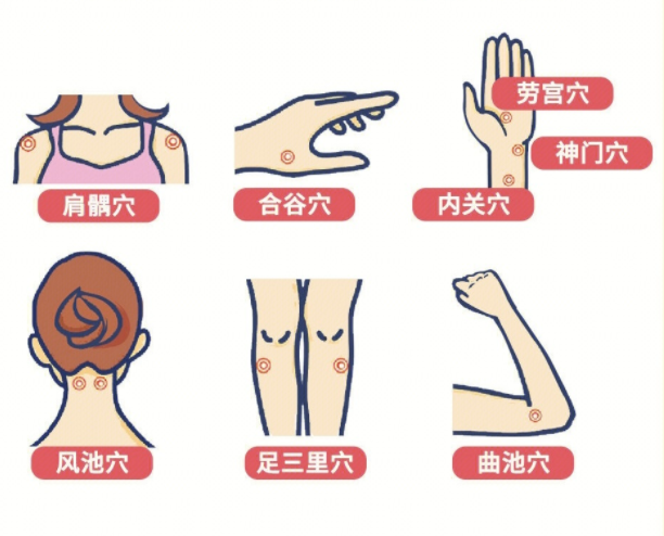 南寧專業(yè)美容師學校 | 南寧學美容經(jīng)絡