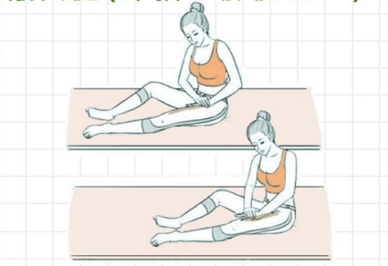 日常保護肝臟的動作，廣西美體養(yǎng)生培訓班教學