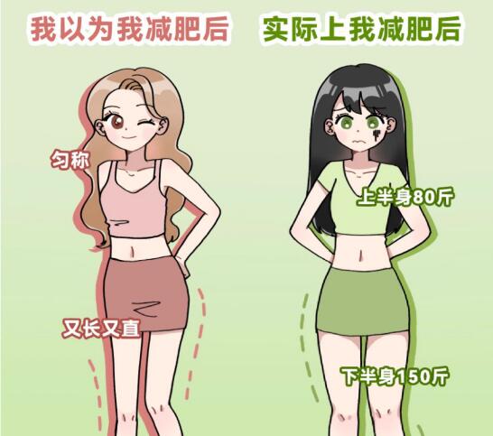 廣西美容美體培訓(xùn)：如何改善梨形身材？