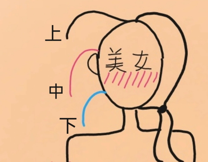 網(wǎng)紅麻花辮教程，南寧化妝編發(fā)造型學(xué)校分享