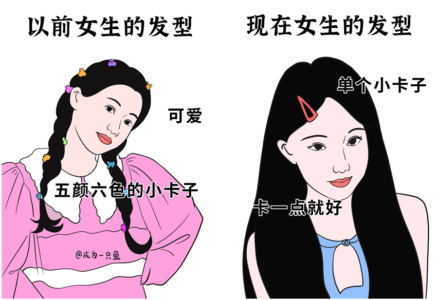 女士發(fā)型演變史，南寧美發(fā)造型學(xué)?？偨Y(jié)分享
