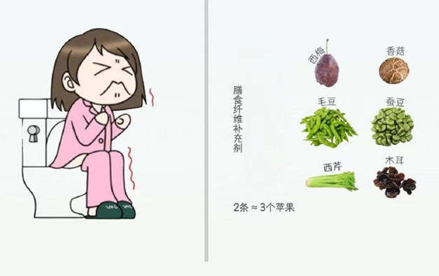 廣西美容健康課程培訓(xùn)：聚餐暴飲暴食不舒服？