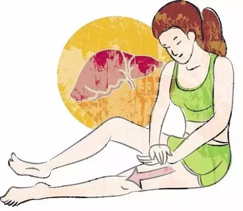 肝經(jīng)推拿手法教程，南寧美容推拿學校教你