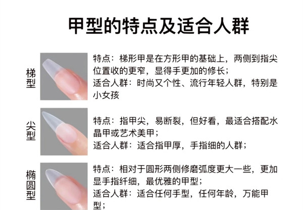 如何挑選適合自己的甲型？南寧美甲基礎(chǔ)培訓(xùn)