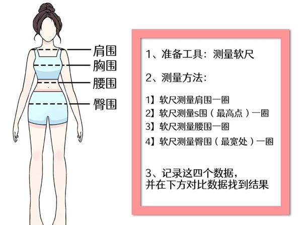穿搭技巧穿衣搭配，個人形象管理