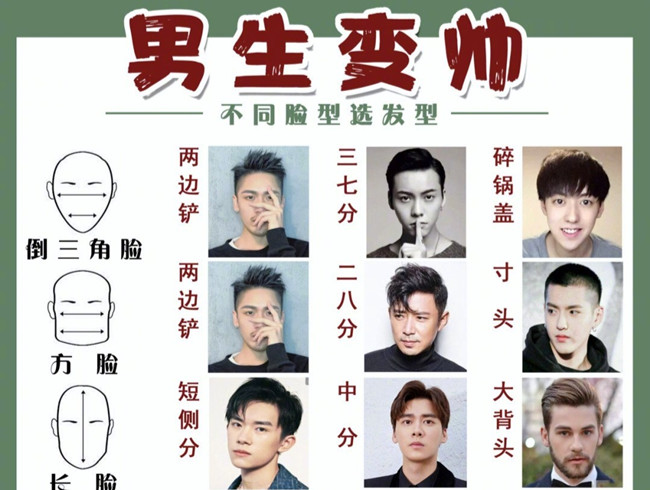 可以讓男生變帥的發(fā)型，南寧美發(fā)理發(fā)培訓(xùn)學(xué)校分享