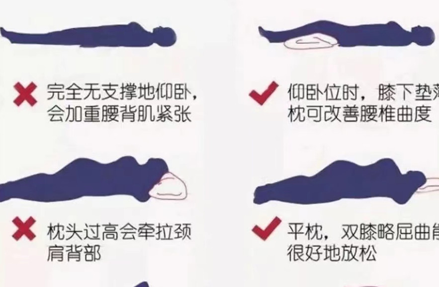 廣西美容美體：如何正確護腰？