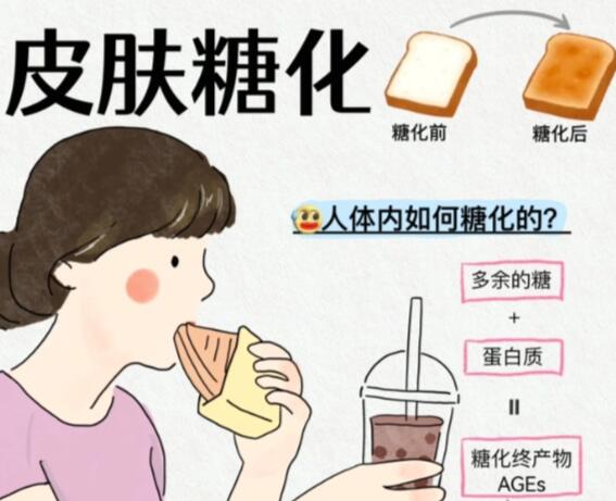肌膚如何正確抗糖？南寧美容護(hù)膚培訓(xùn)