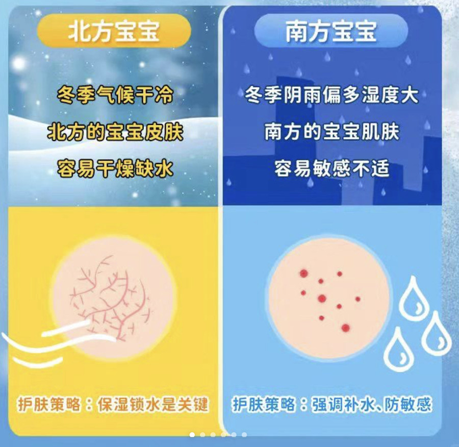 南北方護膚技巧，南寧美容養(yǎng)顏學校分享