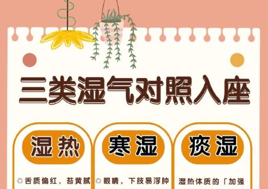 常見的濕氣類型，廣西美容美體護(hù)理學(xué)校分享