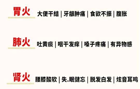 如何判斷體內(nèi)上火的方法， 南寧美容健康管理學(xué)校教你