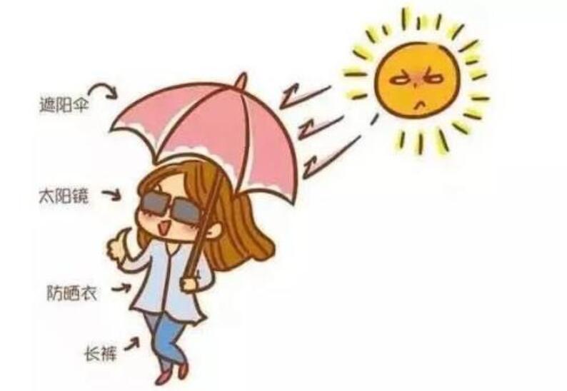 冬天防曬的重要性，南寧美容皮膚管理中心學(xué)習(xí)