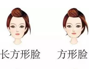 不同的五官如何選擇眉形？南寧學習紋眉