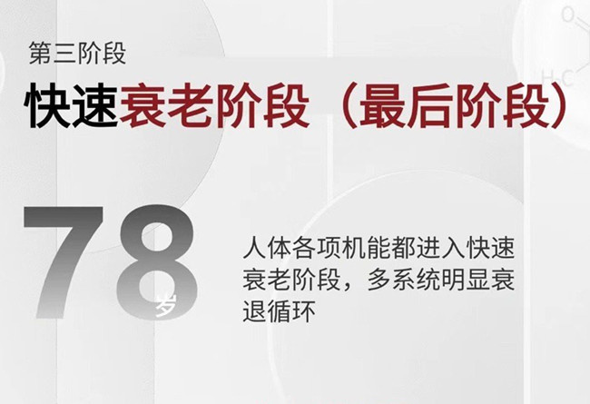 斷崖式變老的癥狀和預(yù)防技巧，廣西美容護(hù)膚管理