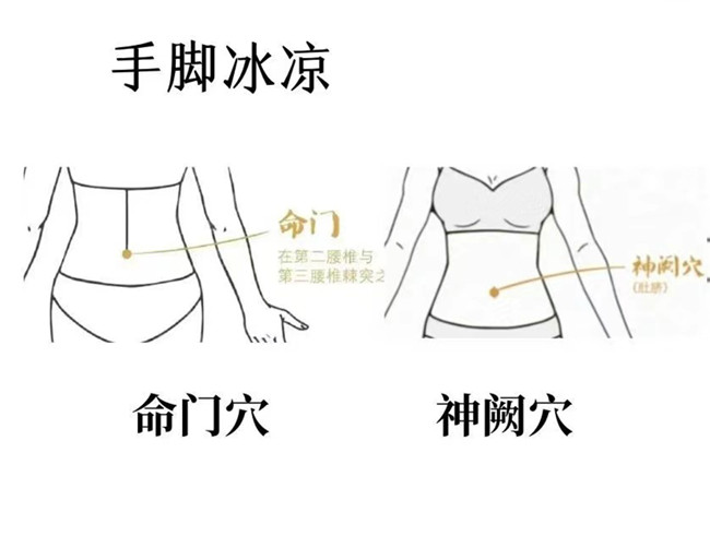 三伏天如何艾灸？廣西美容美體學(xué)校推薦