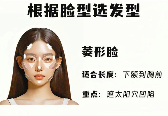 如何根據(jù)臉型選發(fā)型？南寧美發(fā)進(jìn)修班分享
