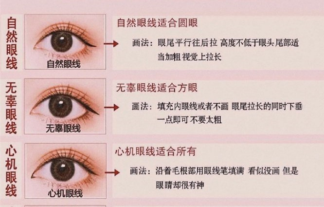 廣西彩妝培訓(xùn)排行：眼線應(yīng)該怎么化？