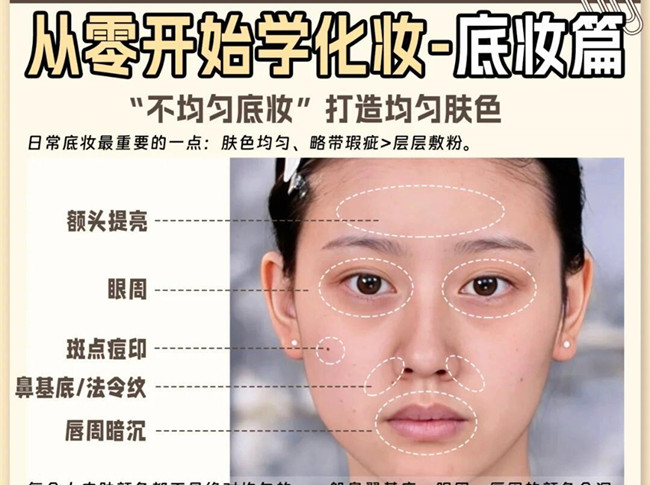 零開(kāi)始學(xué)化妝：底妝，眉毛，遮瑕